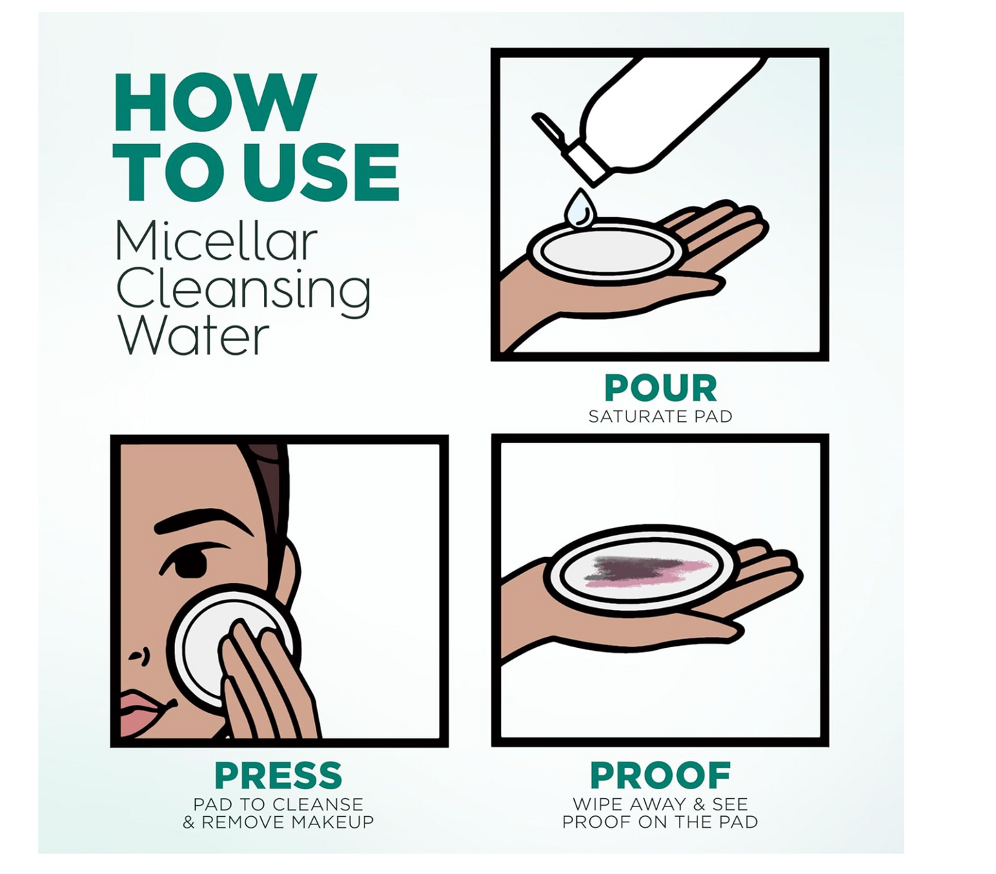 Garnier - Micellar Cleansing Water (Purifies)