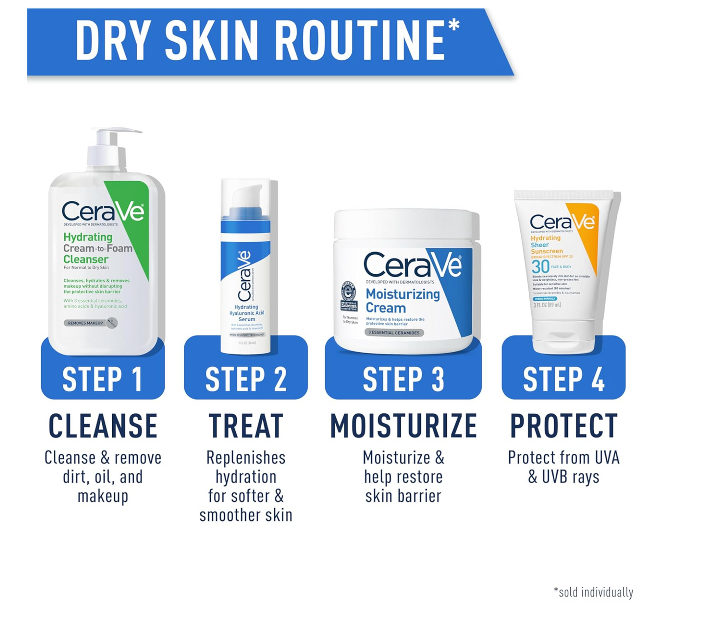 CERAVE: Hydrating Cream-to-Foam Cleanser (Normal to Dry Skin) 355mL