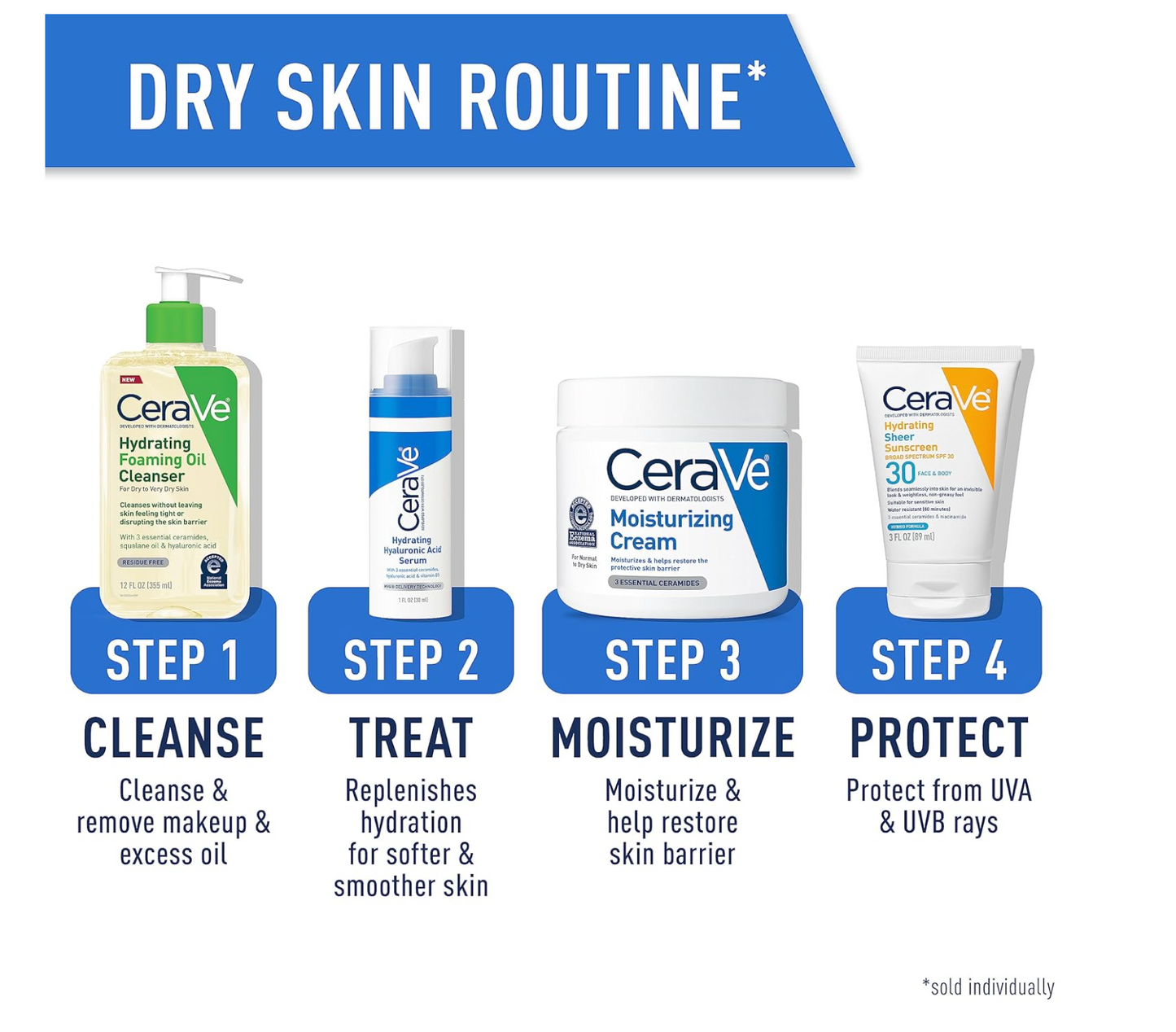 CERAVE: Hydrating Foaming Oil Cleanser (Dry to Very Dry Skin) 355mL