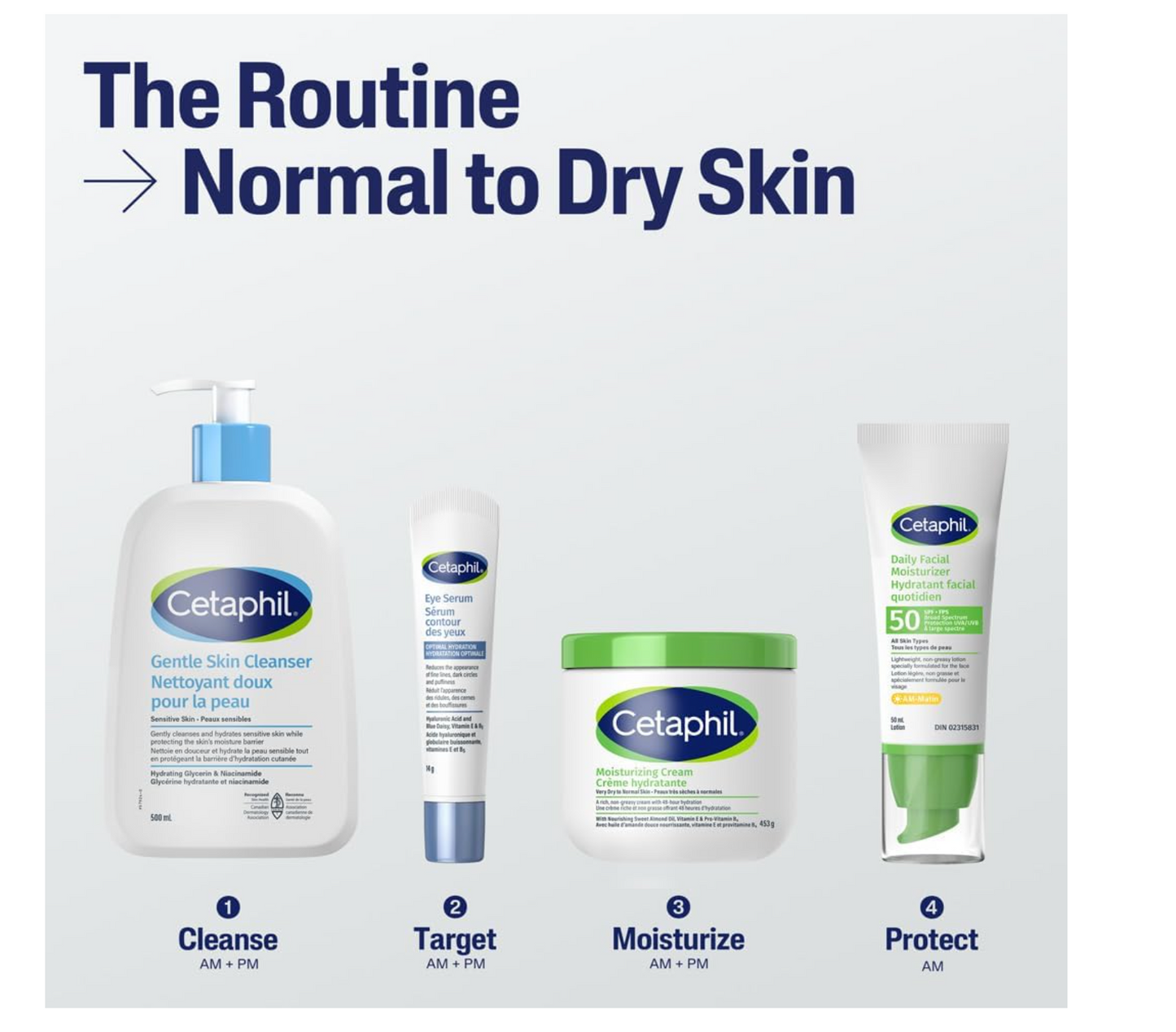 Cetaphil: Gentle Skin Cleanser (Sensitive Skin) 473mL