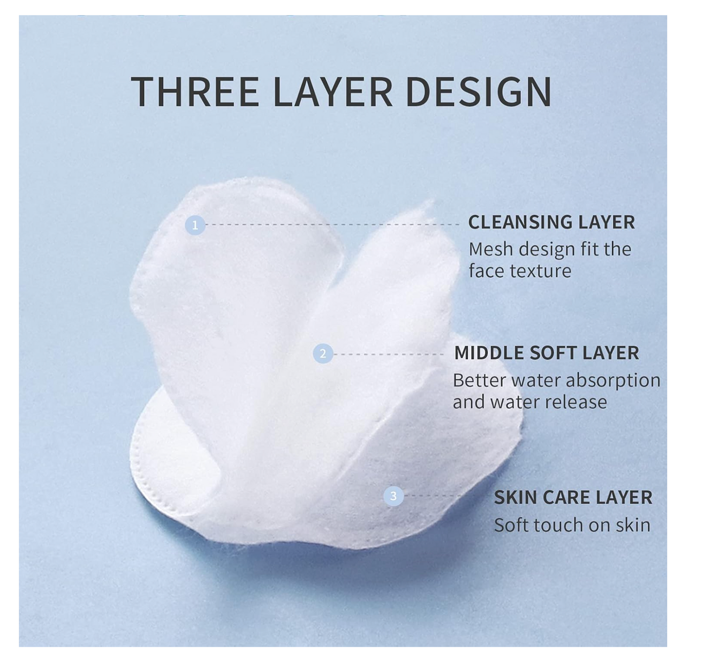 MSQ Cotton Rounds (100 pcs)