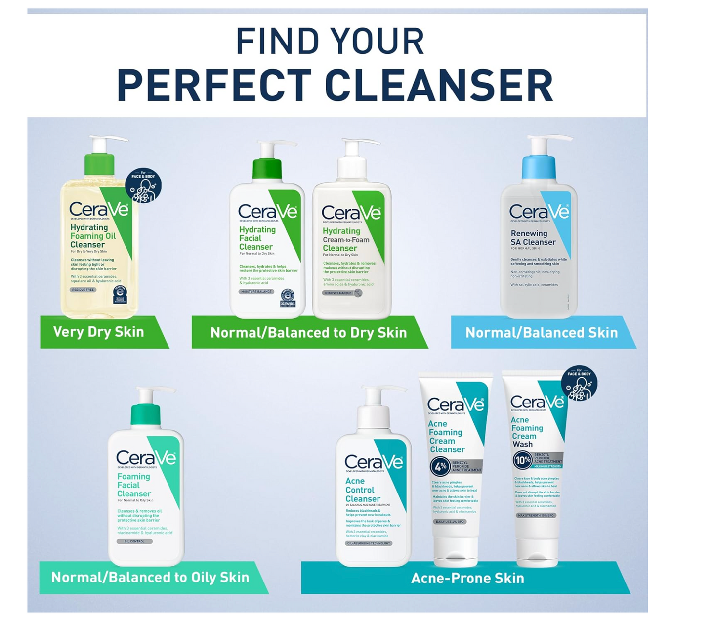 CERAVE: Hydrating Foaming Oil Cleanser (Dry to Very Dry Skin) 562mL