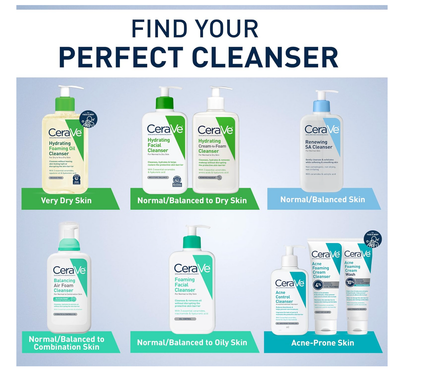 CERAVE SA SMOOTHING CLEANSER 236ml