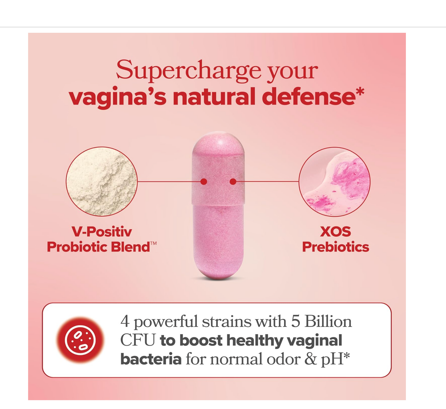 URO: Probiotics for Women