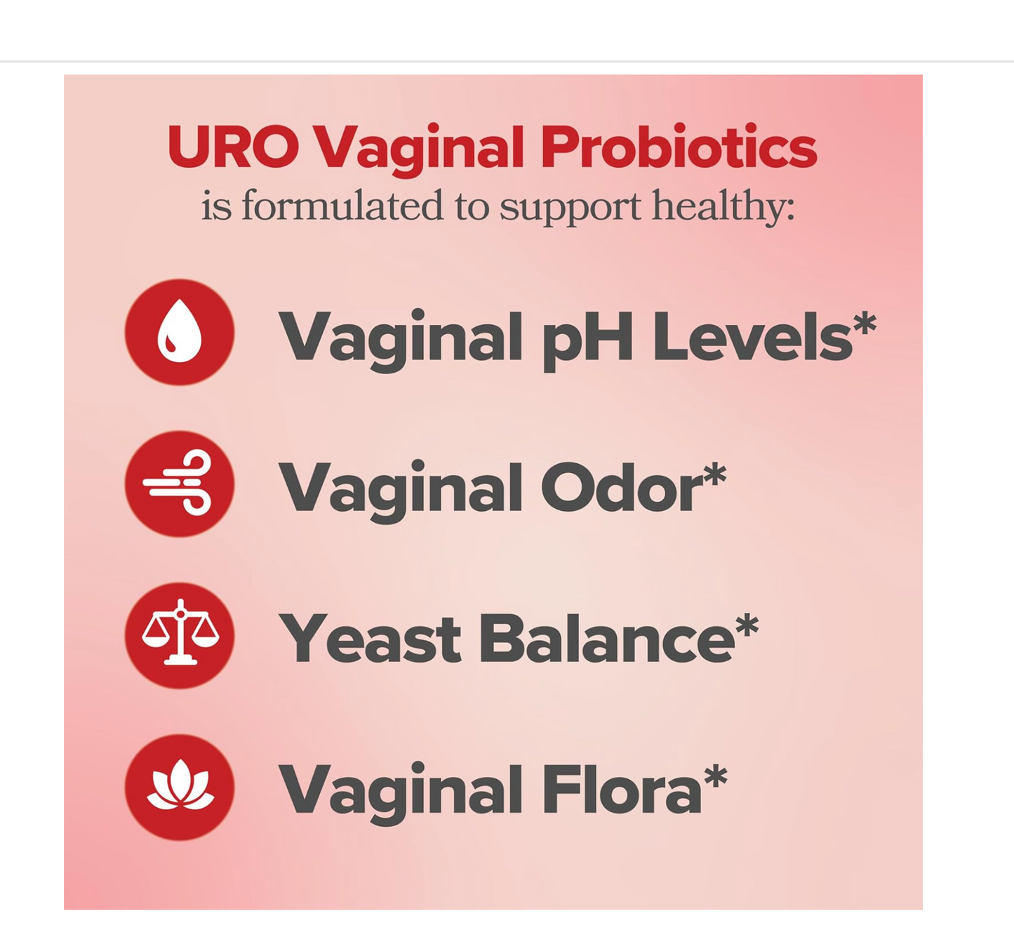 URO: Probiotics for Women