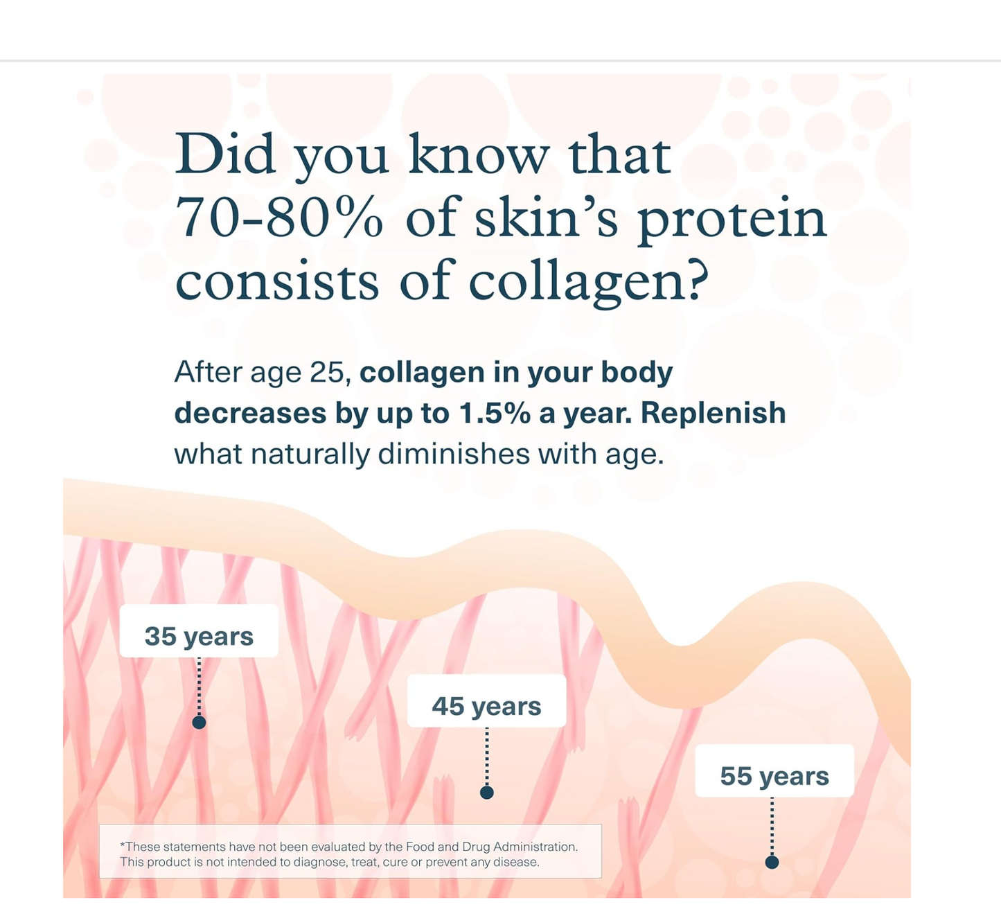 Youtheory Collagen: Advanced Formula with Vitamin C 180