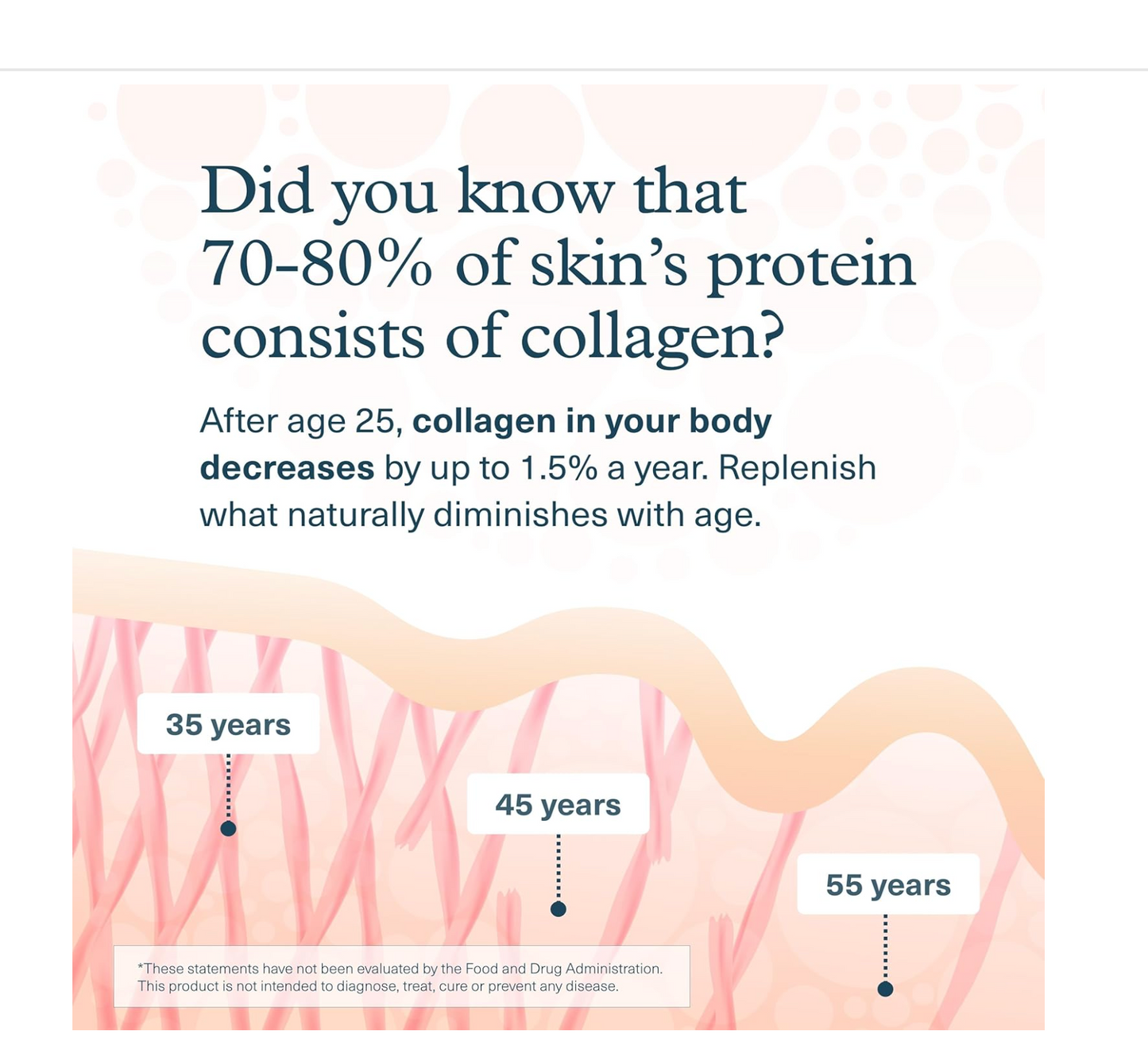 Youtheory Collagen Powder with Vitamin C and Biotin