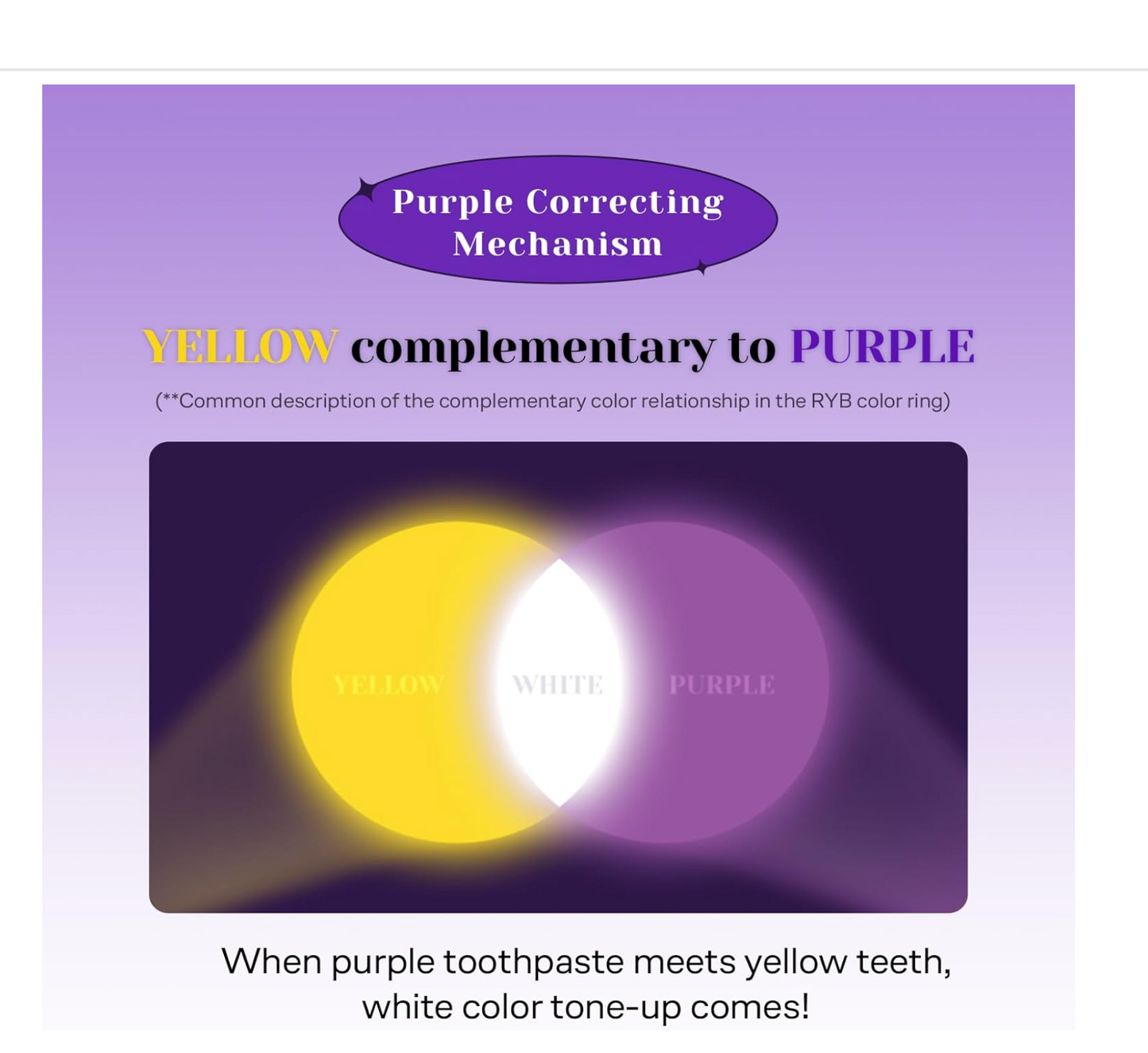 Euthymol: Purple Whitening Toothpaste