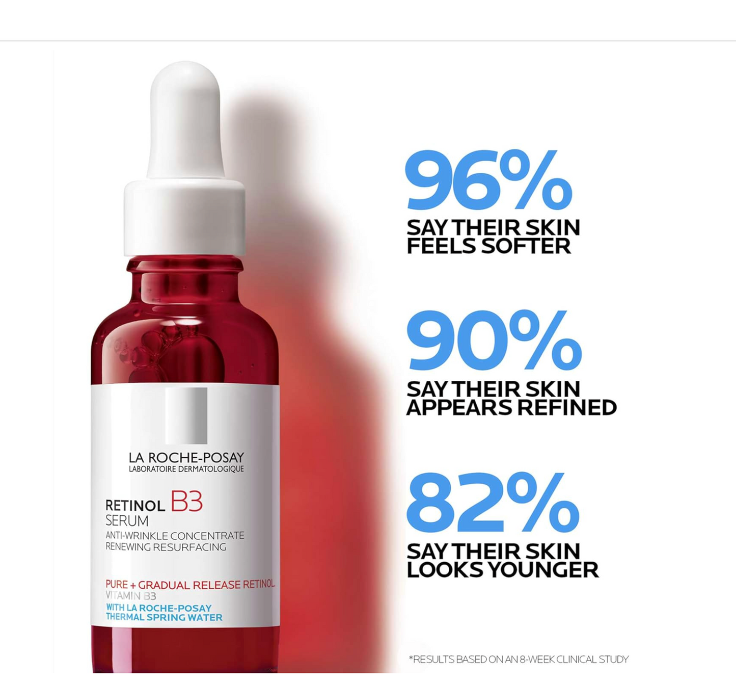 La Roche-Posay: Vitamin B3 Pure Retinol Anti-Aging Serum