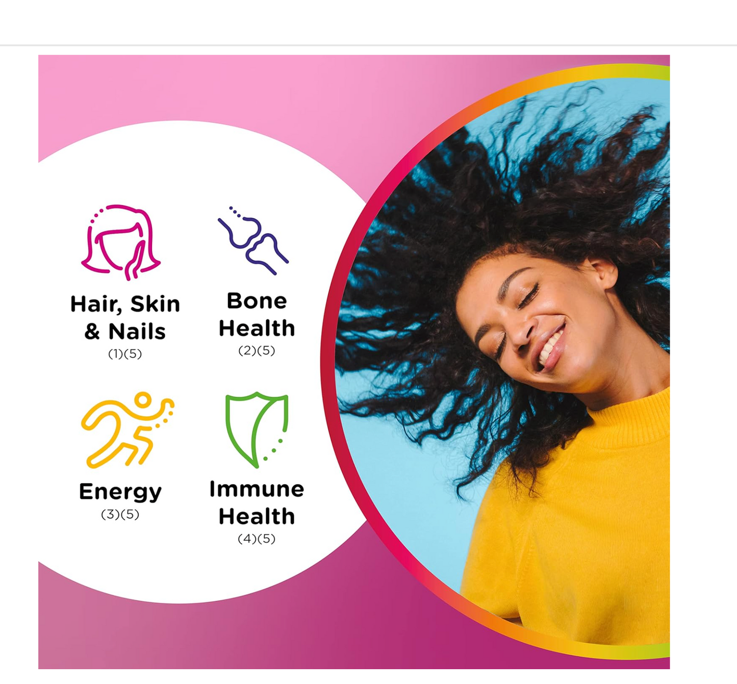 Centrum MultiGummies, Multi+Beauty Multi Gummies (90pcs)