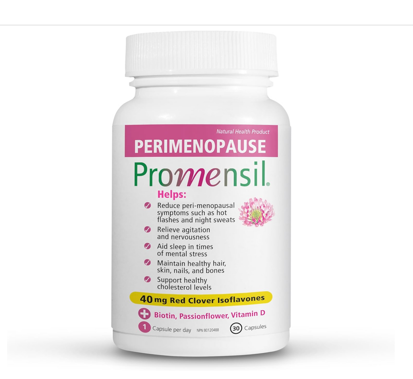 Promensil: Perimenopause