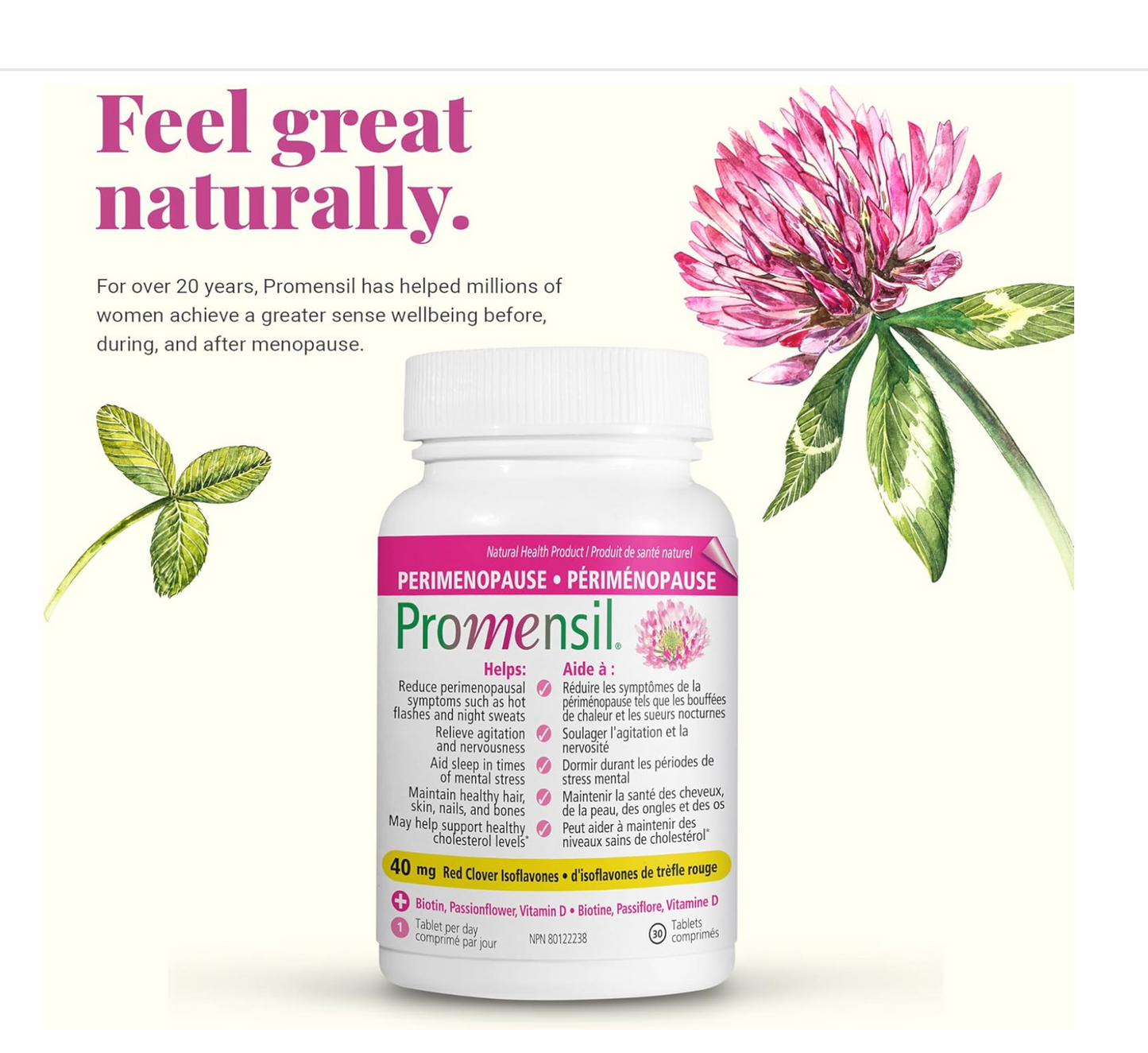 Promensil: Perimenopause