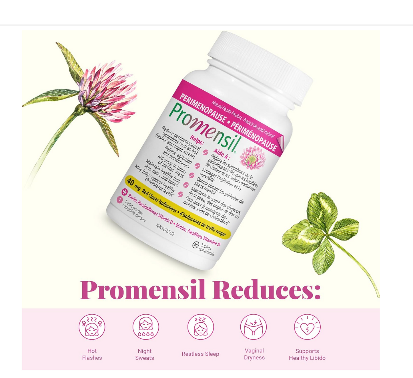 Promensil: Perimenopause