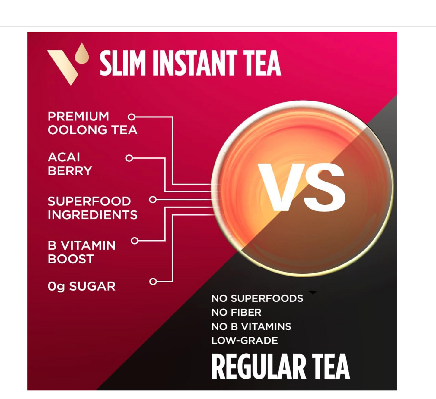 VitaCup Slim Instant Tea Packets For Diet Support