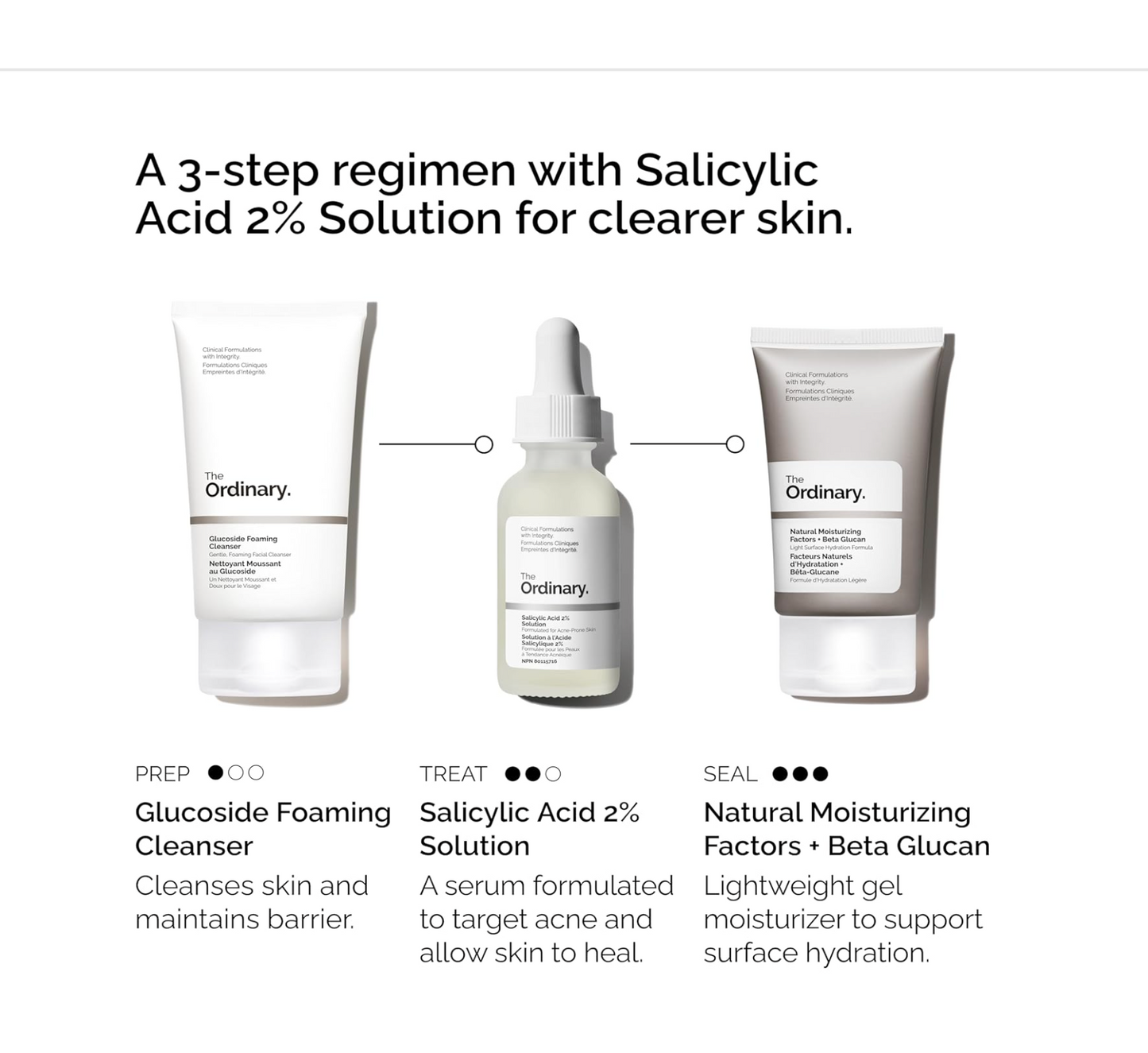 The Ordinary: The Acne Set