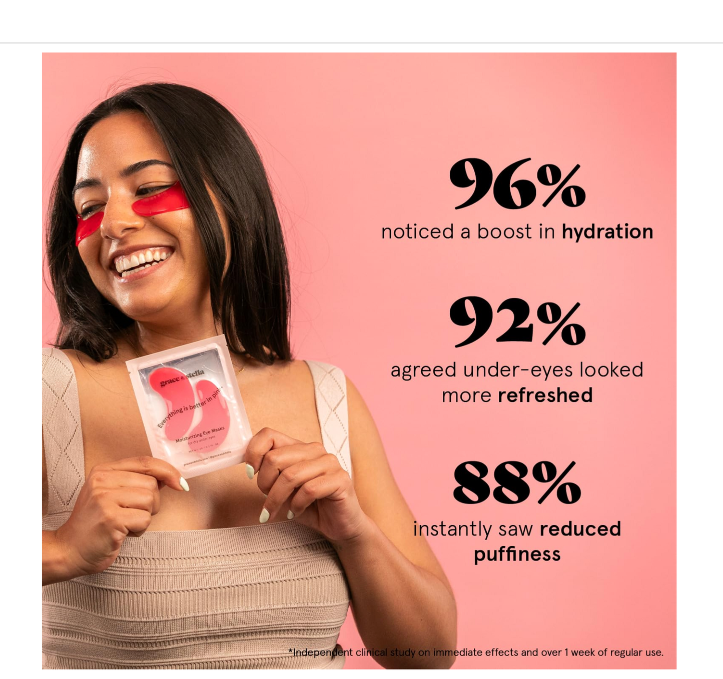 Grace & Stella: Energizing Eye Masks (24 pairs)