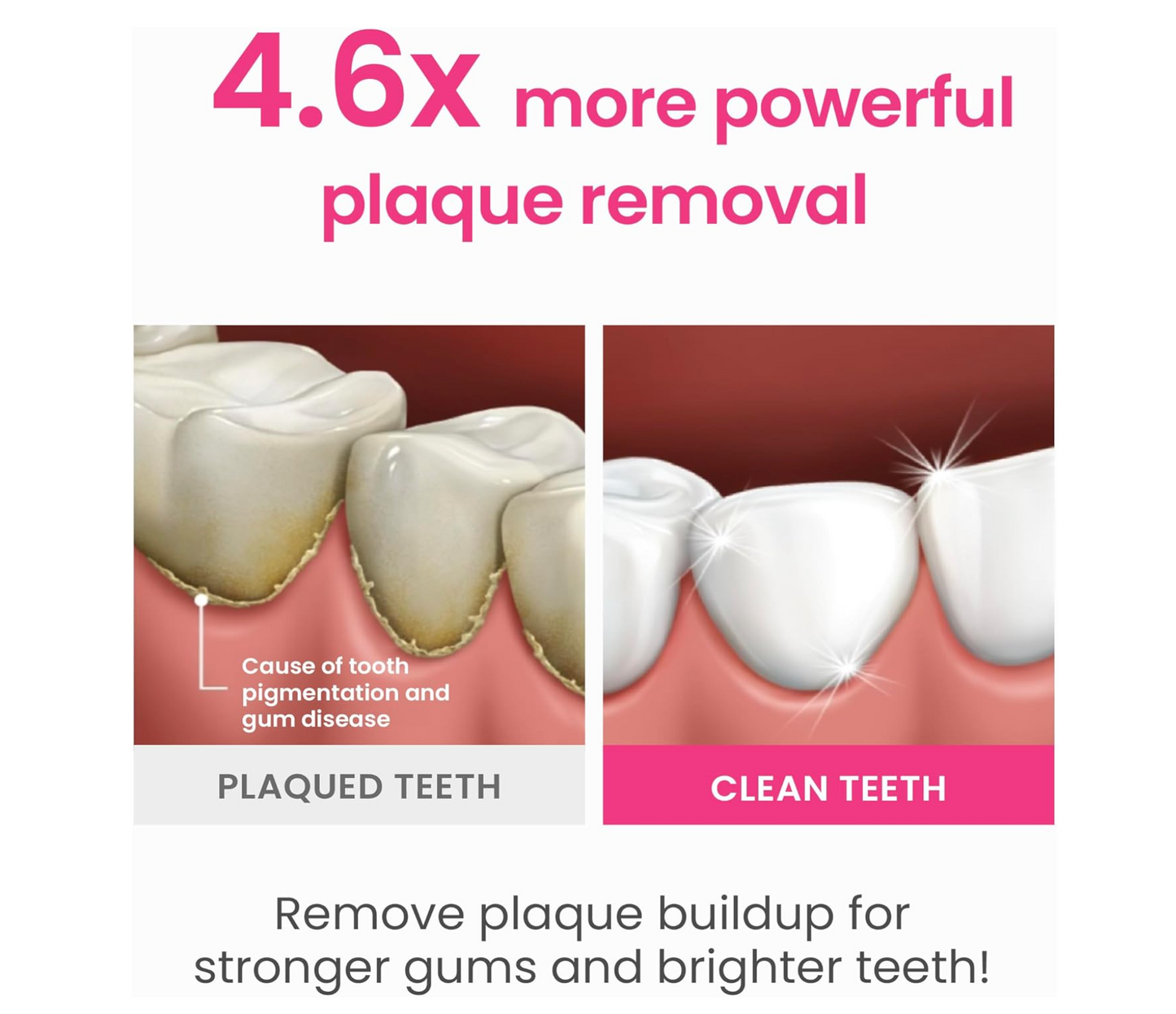 Euthymol: Premium-Soft Whitening Toothbrush (White)