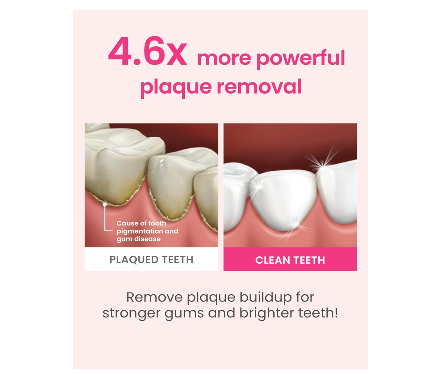 Euthymol: Whitening Toothbrush (Pink)