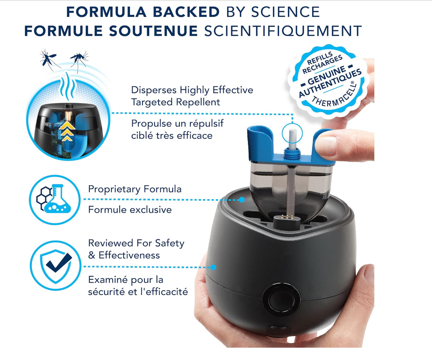 Thermacell Mosquito Rechargeable Repeller Refills; 36 Hours