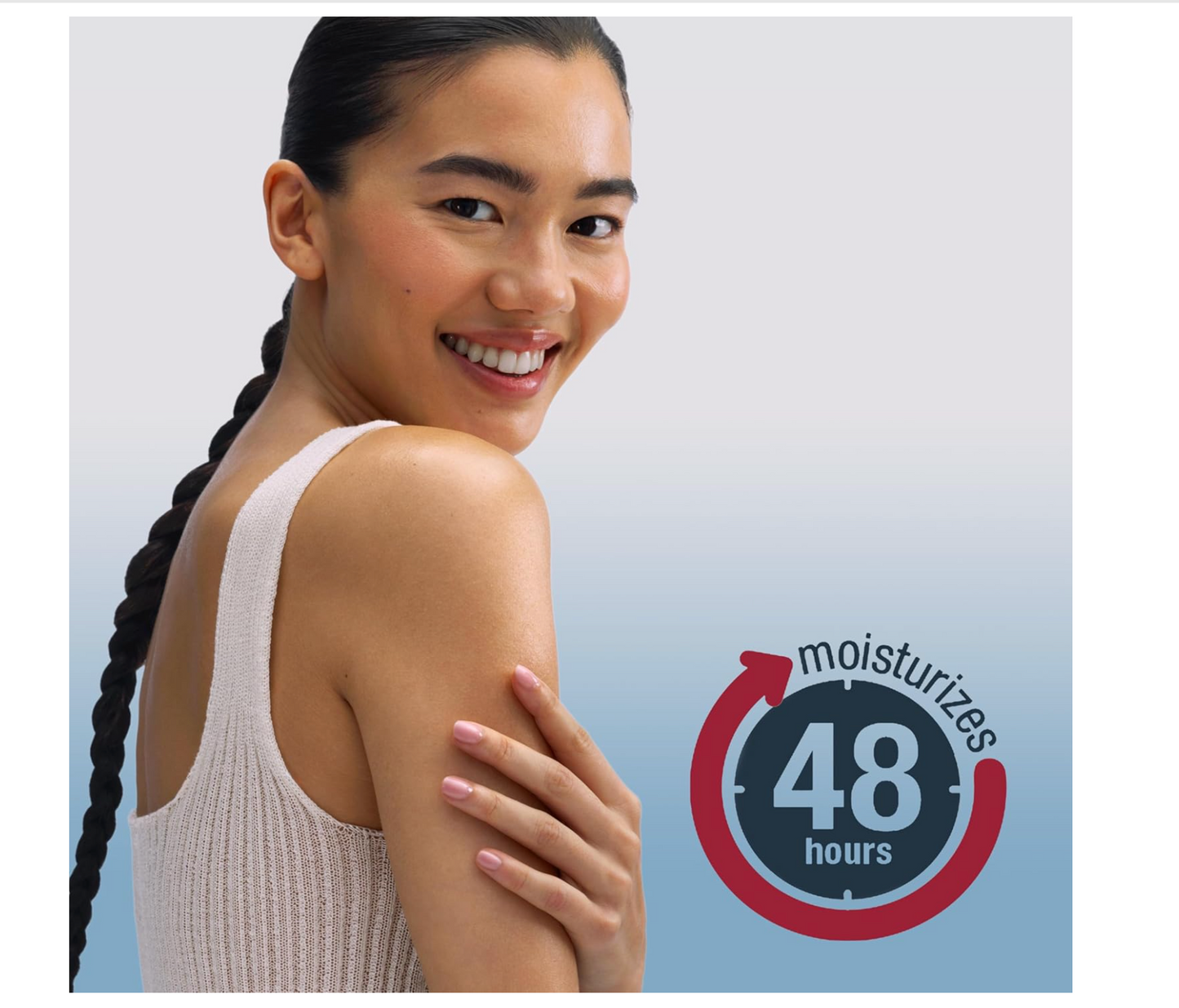 Eucerin: Complete Repair Moisturizing Lotion (Dry Skin) 500mL