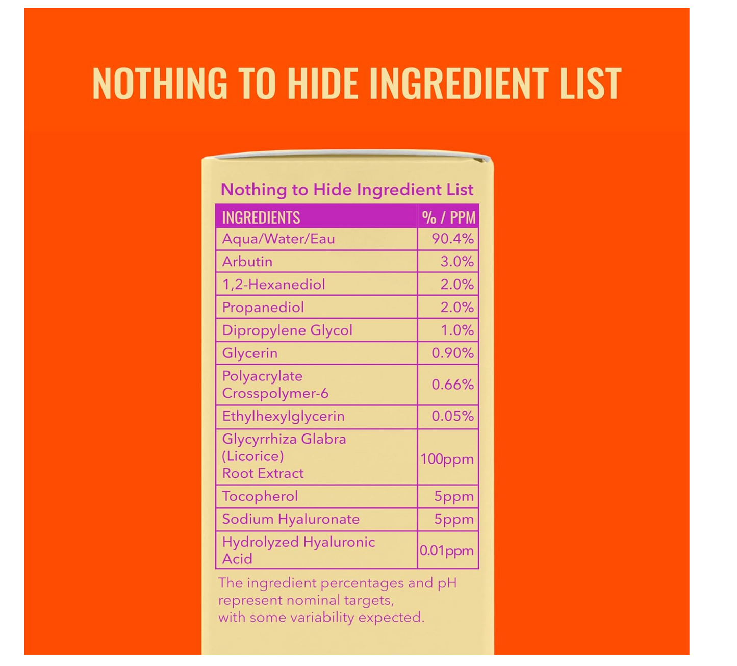 Good Molecules: Daily Brightening Serum