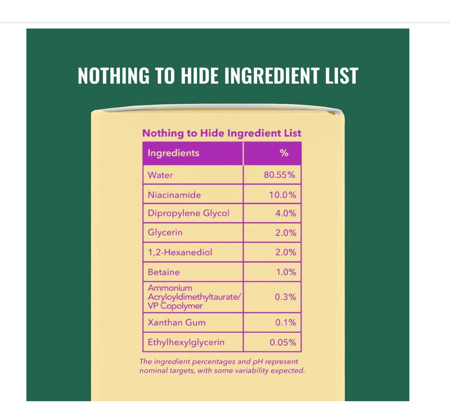 Good Molecules: 10% Niacinamide Serum