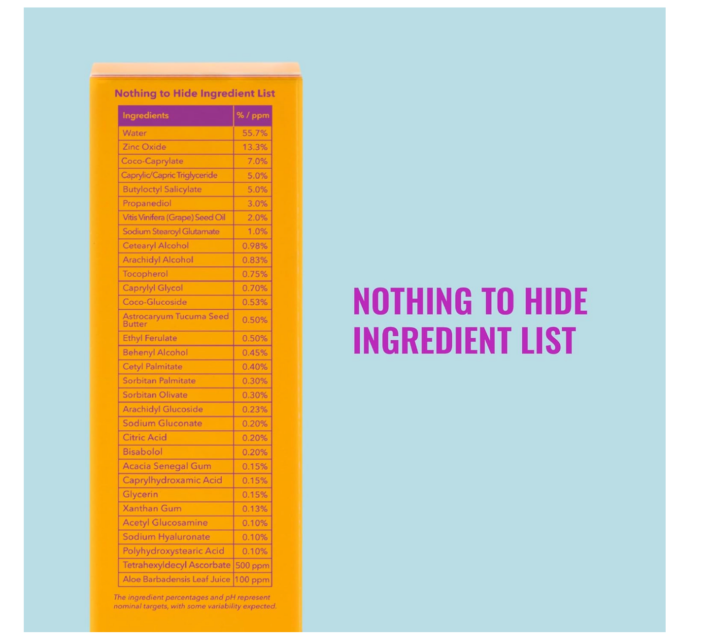 Good Molecules: Sheer Mineral Sunscreen SPF 30