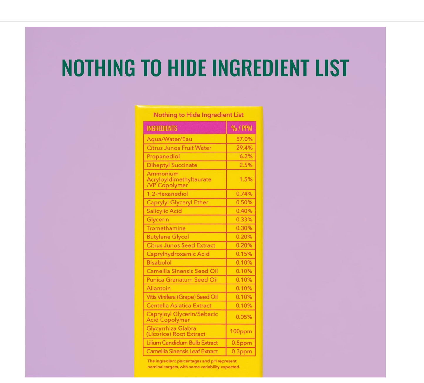 Good Molecules: Yuzu Blemish Gel Cream