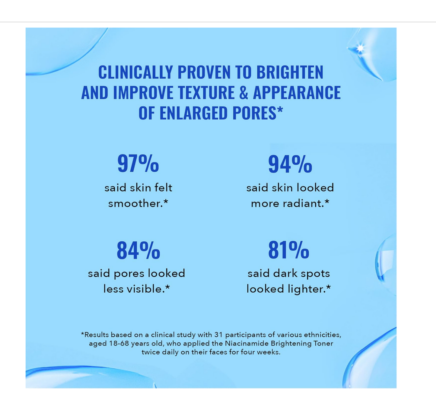 Good Molecules: Niacinamide Brightening Toner