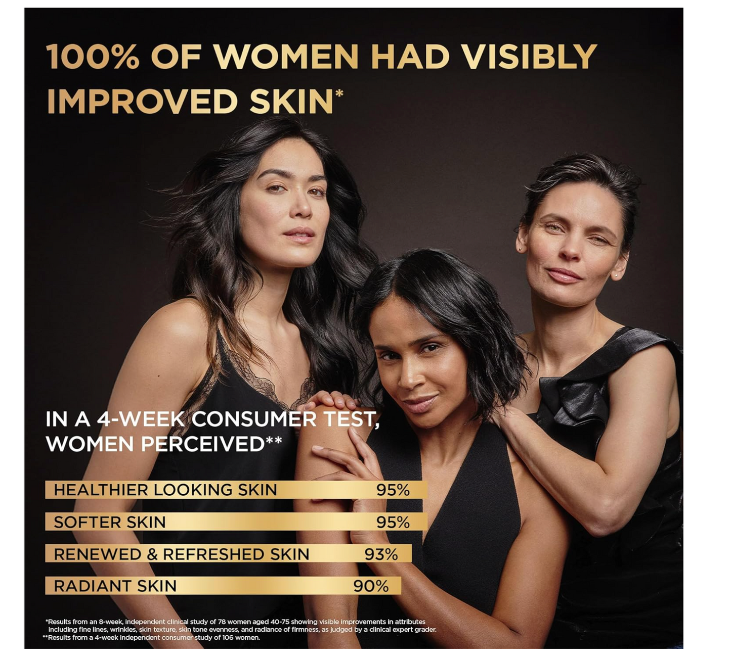 L'Oréal: Age Perfect Cell Renewal Midnight Serum (Antioxidant Recovery Complex) 30mL