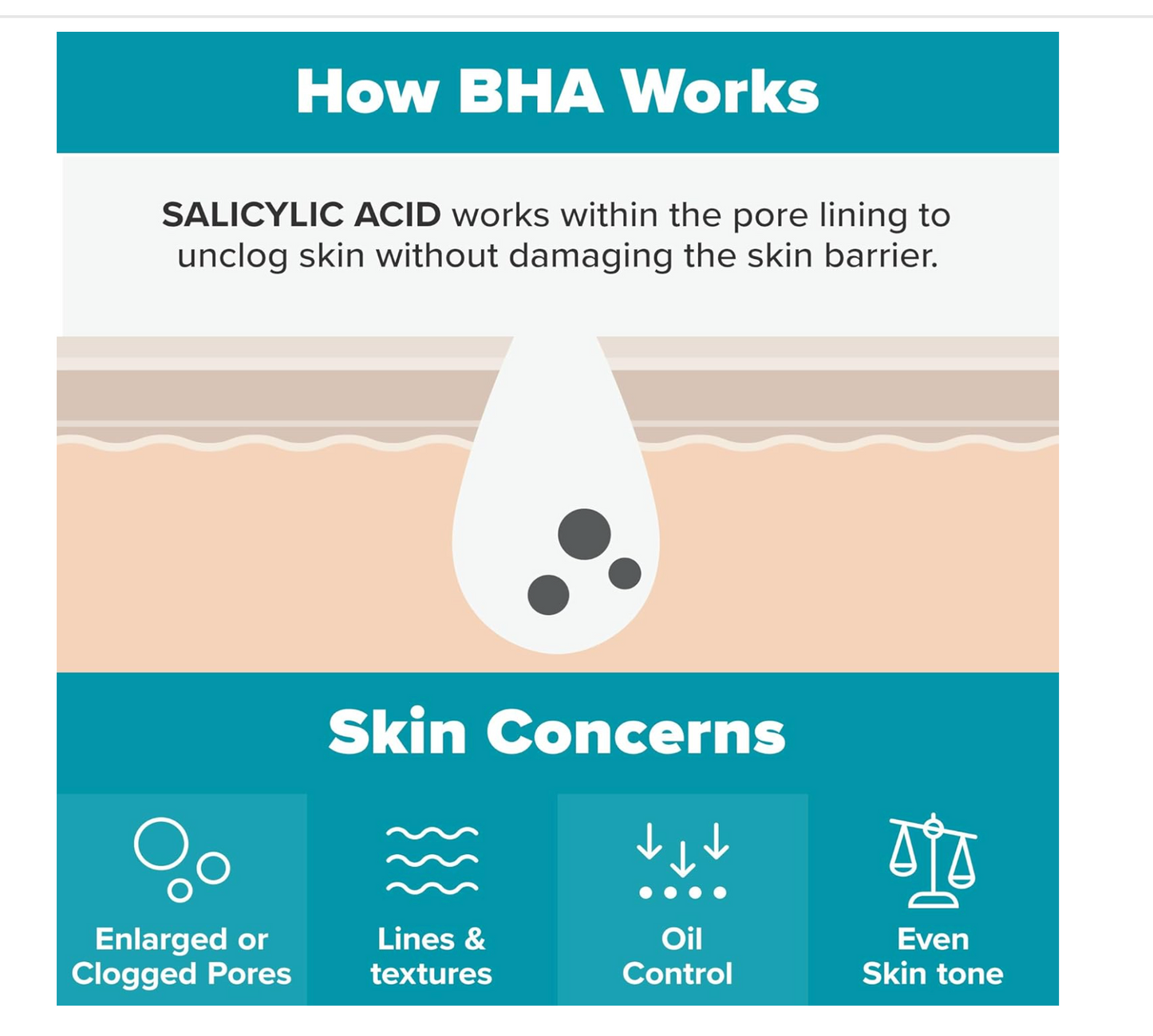 Paula's Choice: Skin Perfecting 2% BHA Liquid Toner