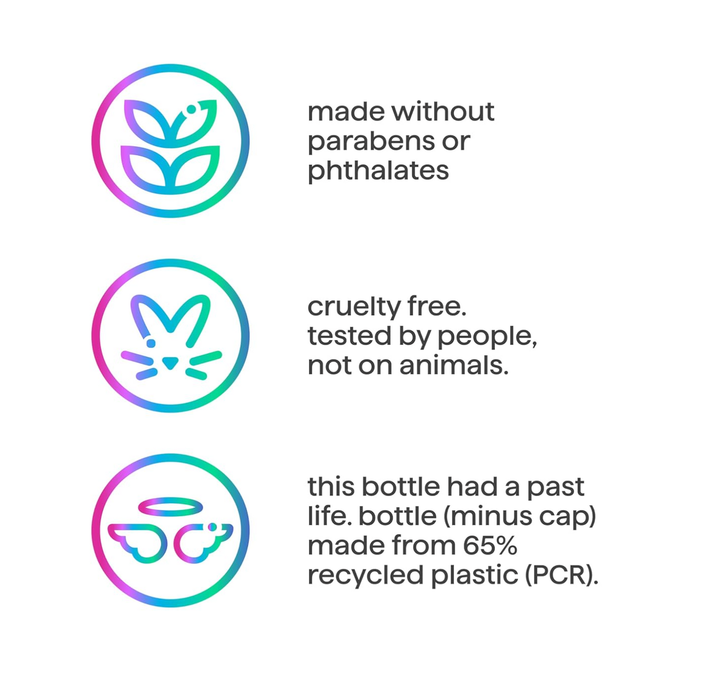 Method Men Body Wash: Cedar + Cypress | 28oz